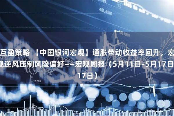 互盈策略 【中国银河宏观】通胀带动收益率回升,宏观逆风压制风险偏好——宏观周报(5月11日-5月17日)