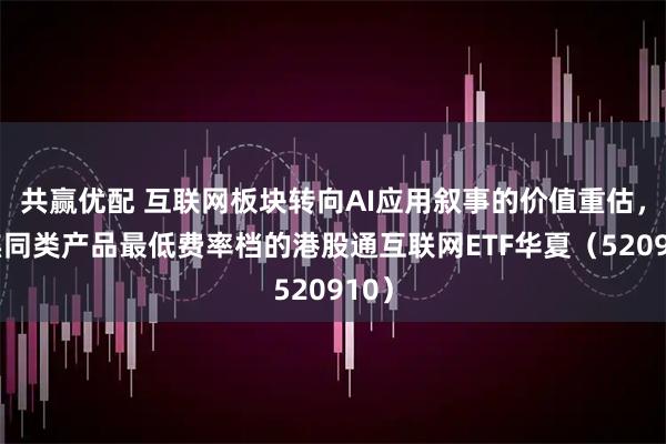 共赢优配 互联网板块转向AI应用叙事的价值重估,聚焦同类产品最低费率档的港股通互联网ETF华夏(520910)
